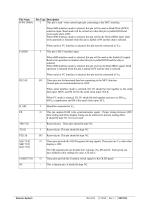 SSD1333-10