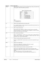SSD1333-9