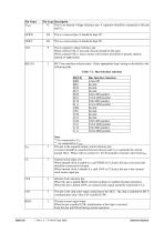 SSD1353-19