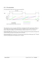 SSD1353-28