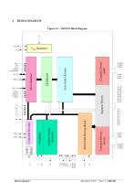 SSD1353-8
