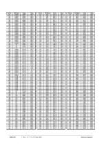 SSD1353-11