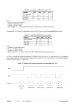 SSD1353-23