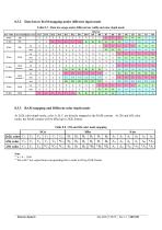 SSD1353-26