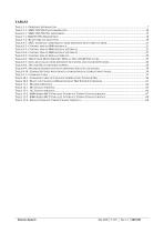 SSD1353-4
