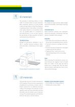 Stock shapes Plastics used in food technology - 11