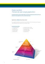 Stock shapes Plastics used in food technology - 8