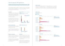 Stock shapes Plastics used in semiconductir technology - 6