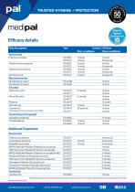 Disinfectant Wipes-4