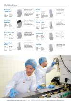 Hygiene Workwear-7