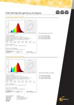 +FLEX LED High CRI Light Source Test Reports-1