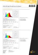 +FLEX LED High CRI Light Source Test Reports-2