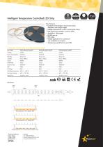 Intelligent Temperature Controlled LED Strip-1