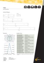 TYRO-2