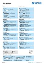 CIM1R-2
