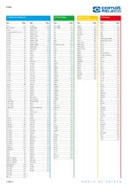 GENERAL CATALOGUE-4