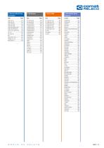 GENERAL CATALOGUE-5