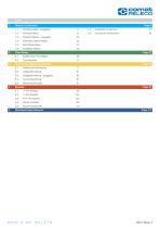 RAILWAY  CATALOGUE-3