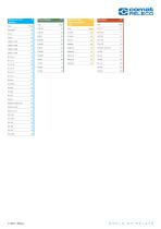 RAILWAY  CATALOGUE-4
