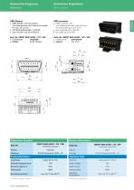 Automotive-4