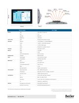 PPC T15BR - 2