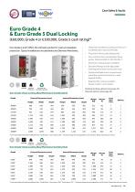 Cash Safes & Vaults-11