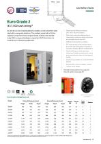 Cash Safes & Vaults-9