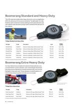 Retractors-6
