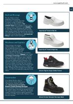 How Fit Is Your Kit-11