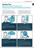 How Fit Is Your Kit-13