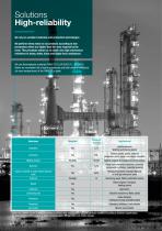 MICRON-NECT_brochure-14