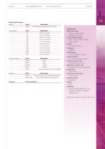 Product Catalogue-13