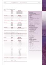 Product Catalogue-9