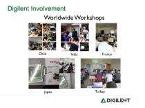Digilent Inc-16