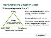 Digilent Inc-8