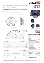 FR 10 HM - 4 Ohm - 1