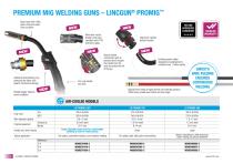 FILCORD i250 • FILCORD i300 COMPACT RANGE-6