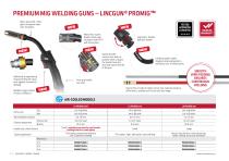 QUICKMIG® 250 • QUICKMIG® 300 COMPACT RANGE-6
