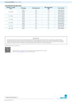SAFER NF 510A-2