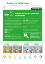 Lighting Catalogue 2025-4
