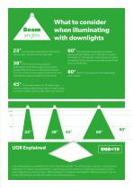 Lighting Catalogue 2025-7