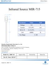 MemsFrontier Infrared Source MIR-715 - 1