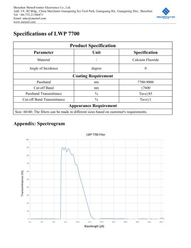 MemsFrontier LWP 7700 Infrared Filter