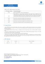 MemsFrontier MPM-20A Dust Sensor Module - 6