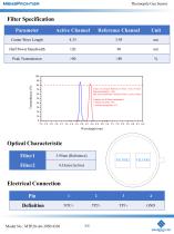 MemsFrontier MTP20-A6-3950_4330 (CO2) Thermopile Gas Sensor - 3