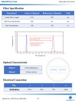 MemsFrontier MTP20-A6-3950_8340 (etheric anesthetic gas) Thermopile Gas Sensor - 3