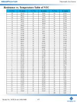 MemsFrontier MTP20-A6-3950_9080 (CH2F2) Thermopile Gas Sensor - 4