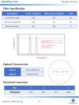 MemsFrontier MTP20-A6-CH4 Thermopile Gas Sensor - 3