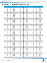 MemsFrontier MTP20-A6-CO (4.64um) Thermopile Gas Sensor - 4