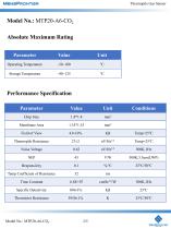 MemsFrontier MTP20-A6-CO2 Thermopile Gas Sensor - 2